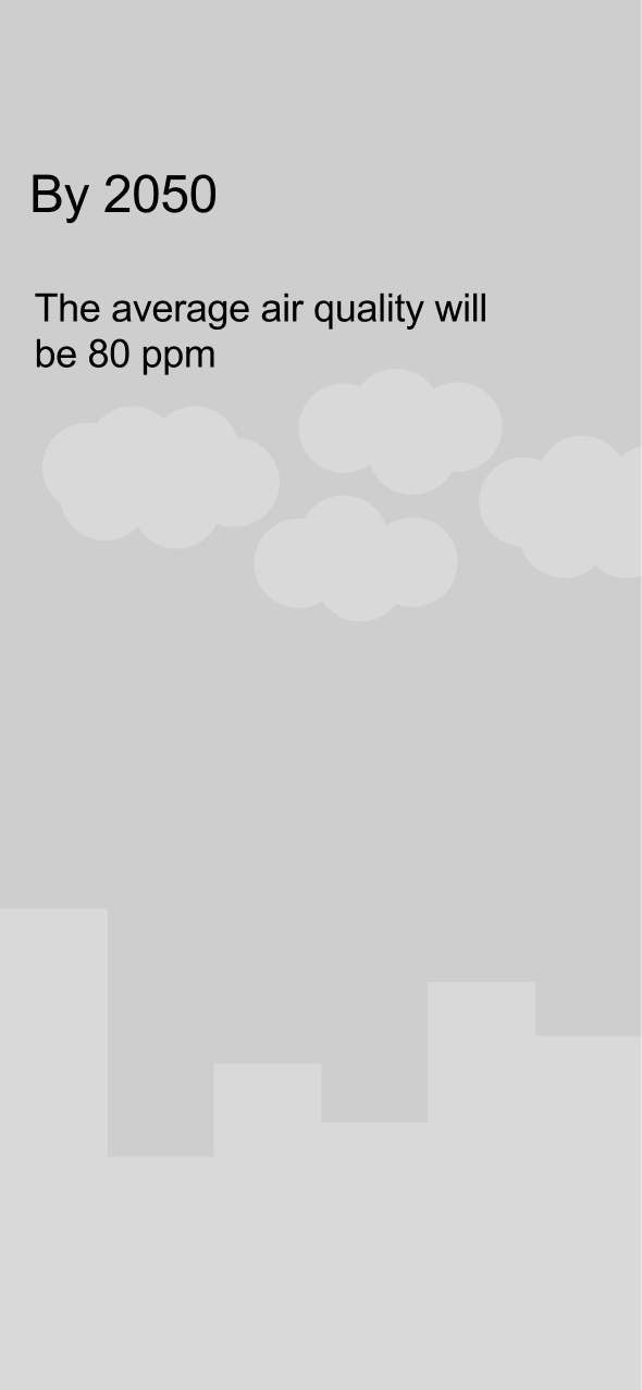 Terragone: Air quality