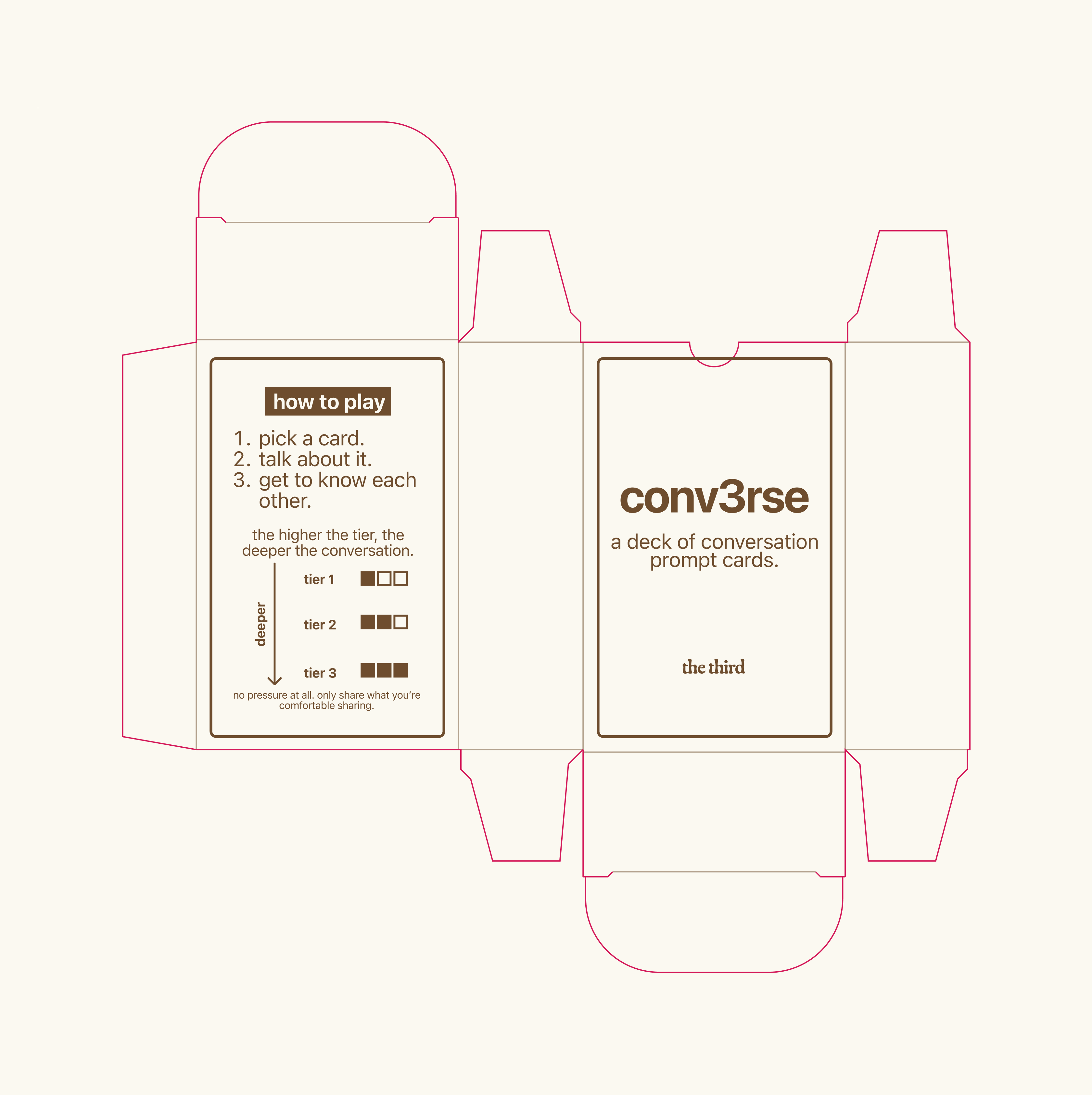 Conversation card packaging