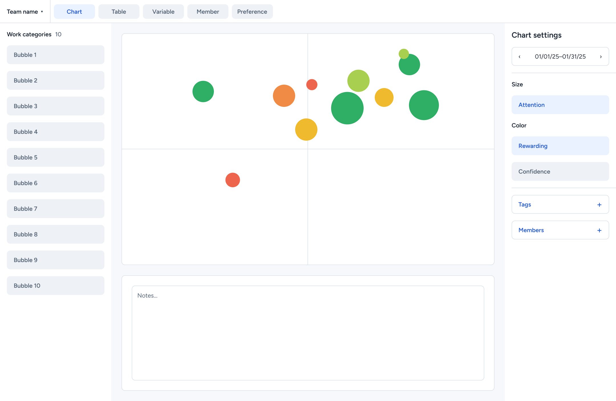 Team bubble chart with work categories on the left and chart settings on the right.