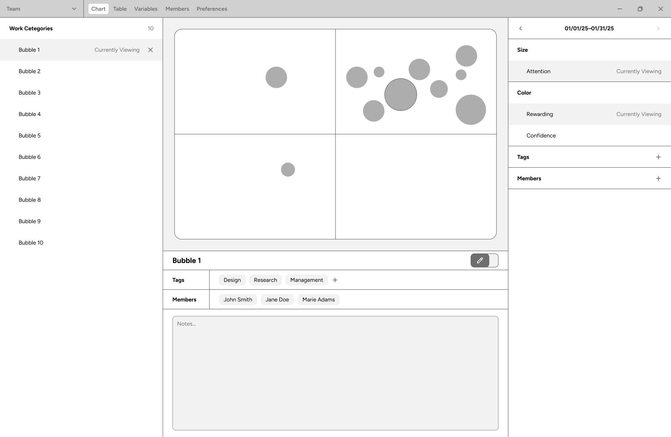 Lo-fi: bubble details show associated tags, members, and notes below the chart.