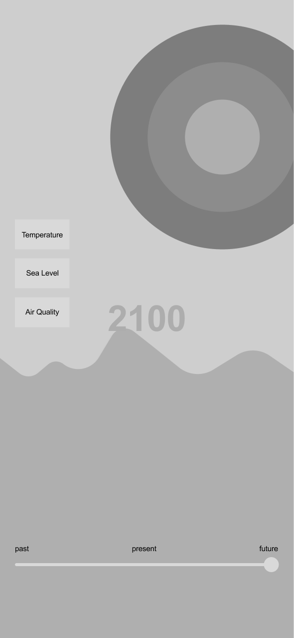 Terragone: Future view