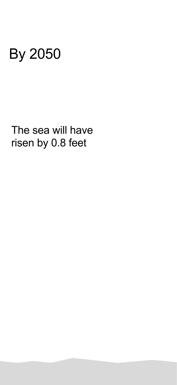Terragone: Sea level