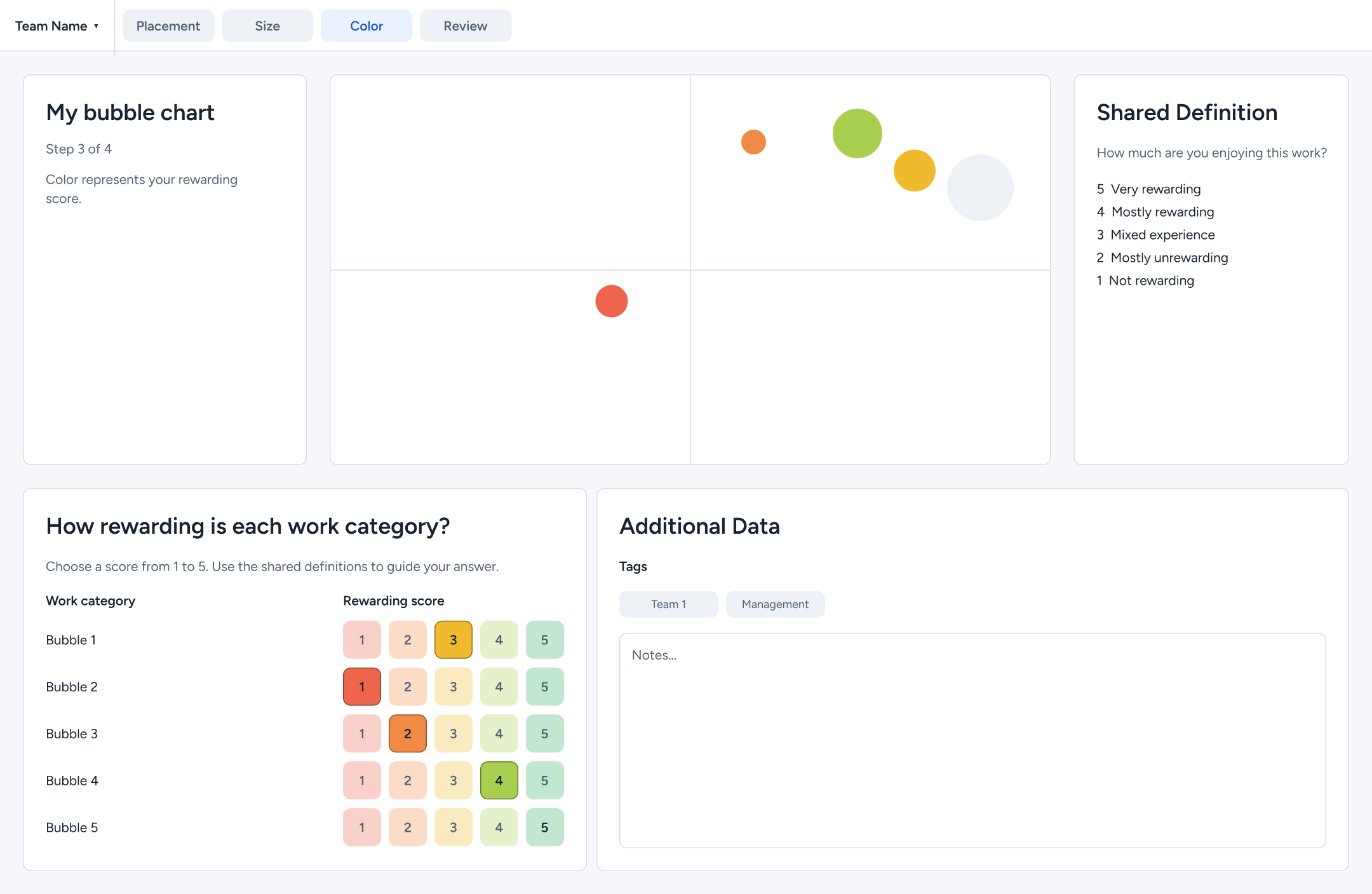 Team member rates how rewarding each work category feels using a five-point color scale.