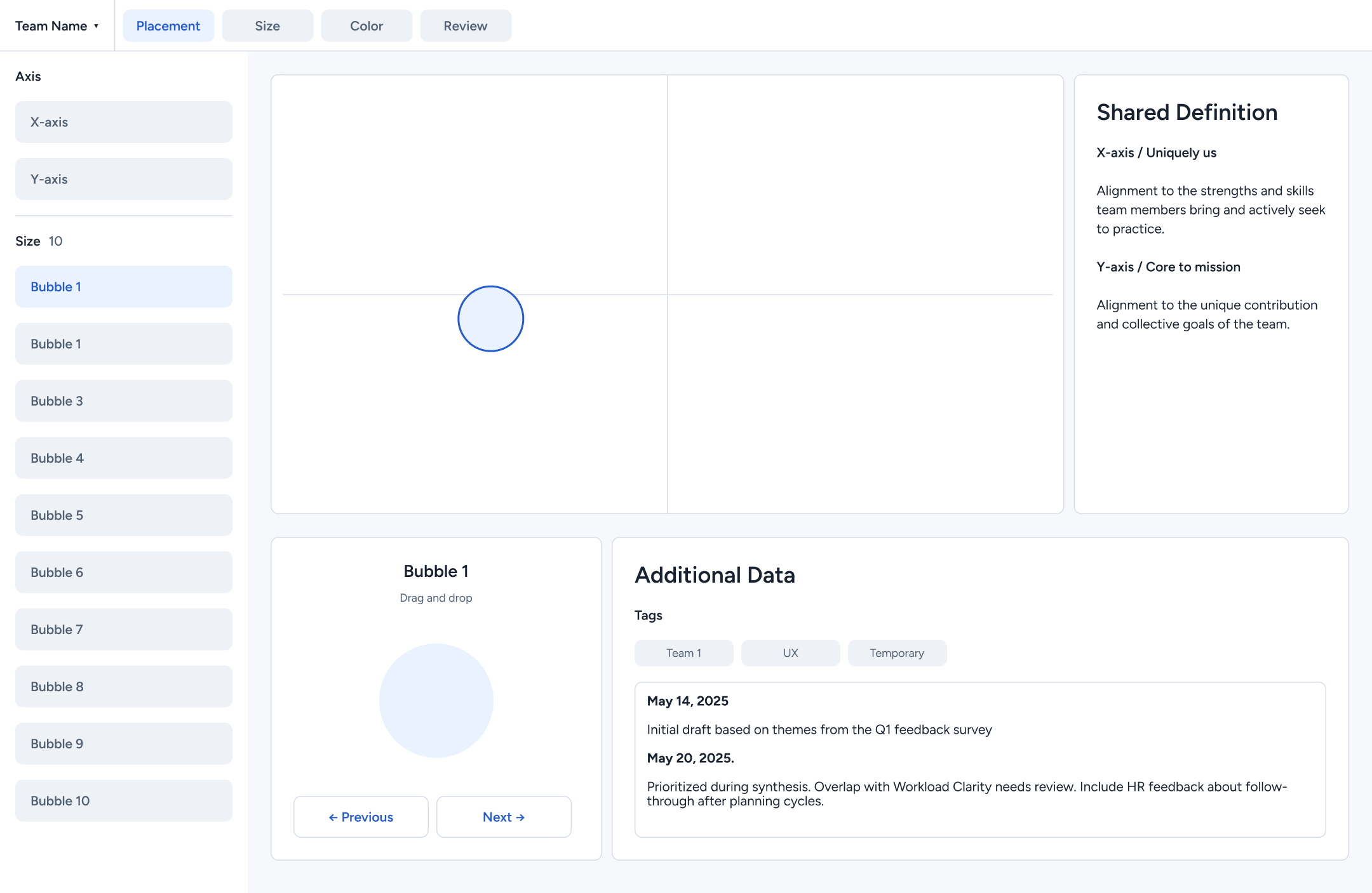 Team-member bubble placement with shared axis definitions and contextual notes.