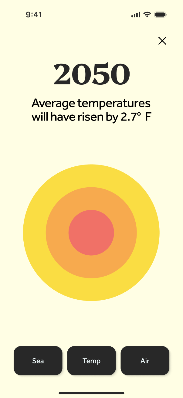 Terragone: Temperature loaded state